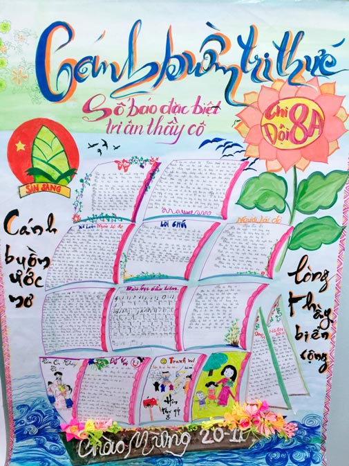 6. Cánh Buồm Tri Thức 6. Cánh Buồm Tri Thức