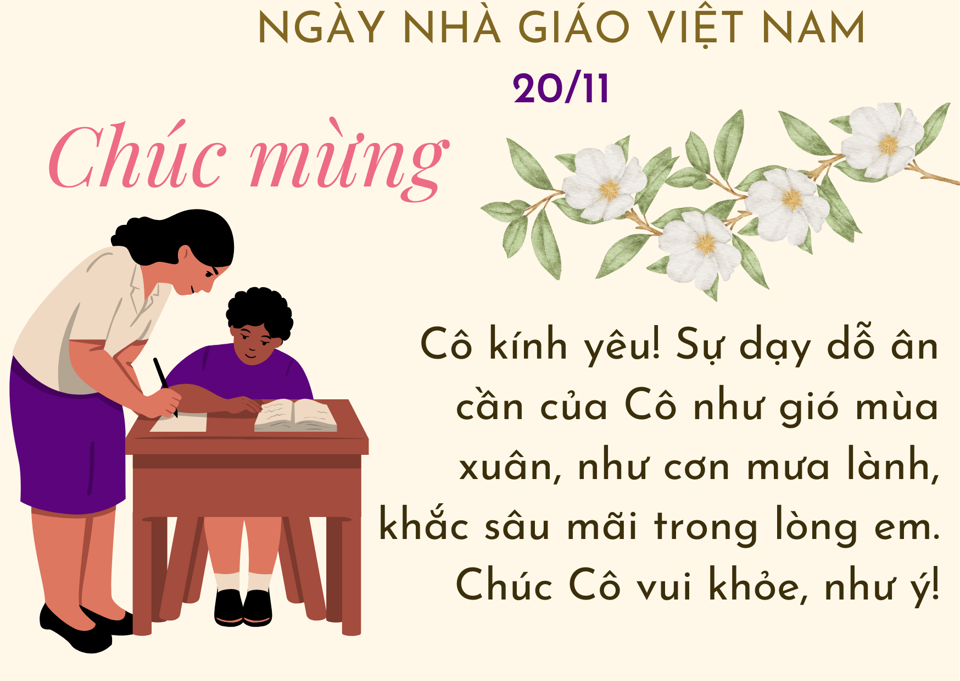 Những Lời Chúc Ngắn Gọn Dành Cho Thầy Cô Những Lời Chúc Ngắn Gọn Dành Cho Thầy Cô