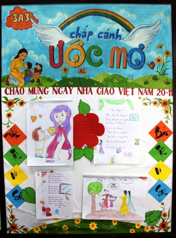 Ý Nghĩa Của Báo Tường Nhân Ngày 20/11 Ý Nghĩa Của Báo Tường Nhân Ngày 2011