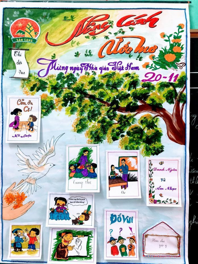 Ý Tưởng Chủ Đề Cho Báo Tường 2011 Ý Tưởng Chủ Đề Cho Báo Tường 2011